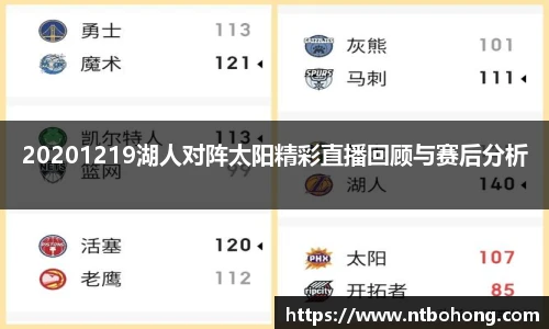 20201219湖人对阵太阳精彩直播回顾与赛后分析