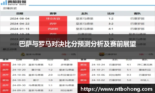 巴萨与罗马对决比分预测分析及赛前展望